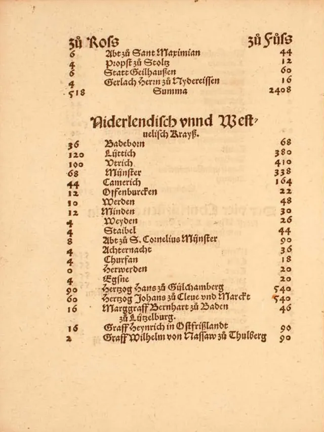 Reichsmatrikel