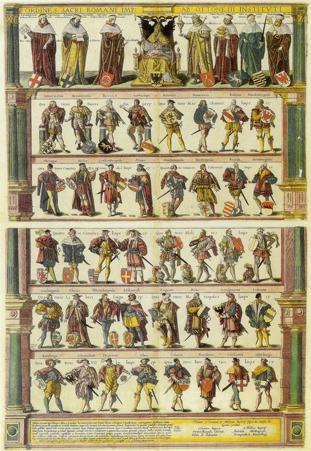 Reichsstände