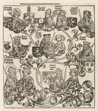 Afkomst van Cunegonde van Luxemburg