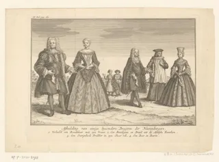 Zeven figuren uit Neurenberg