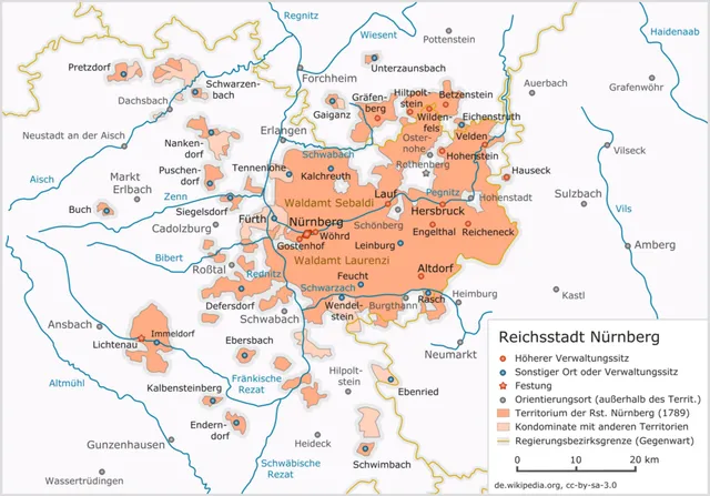 Reichsstadt Nürnberg