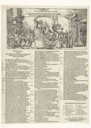 De Roomse Hemelvaart, 1621